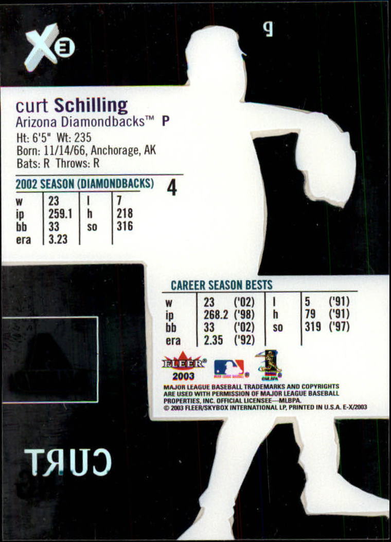 2003 E-X #4 Curt Schilling back image