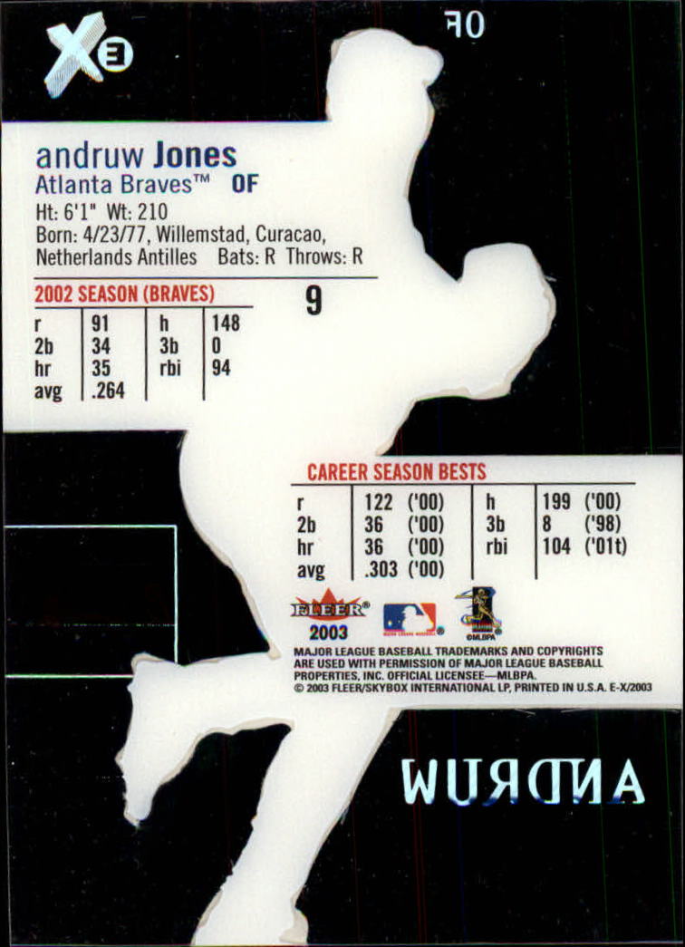 2003 E-X #9 Andruw Jones back image