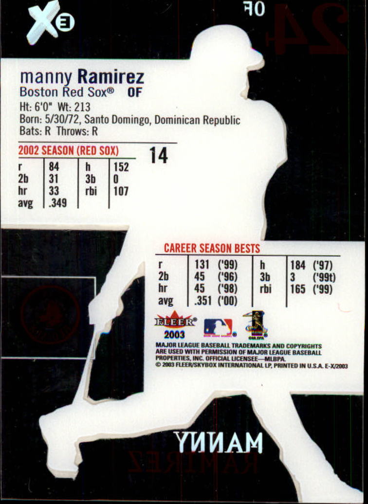 2003 E-X #14 Manny Ramirez back image