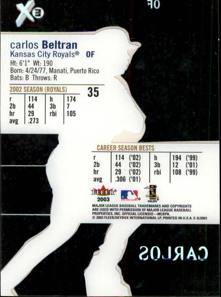 2003 E-X #35 Carlos Beltran back image