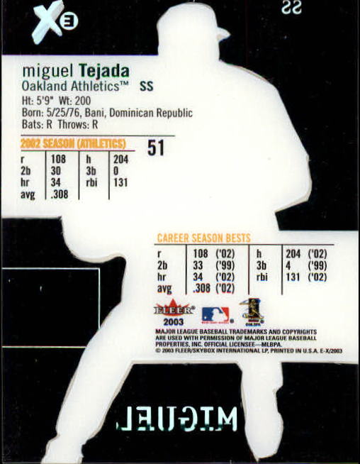 2003 E-X #51 Miguel Tejada back image