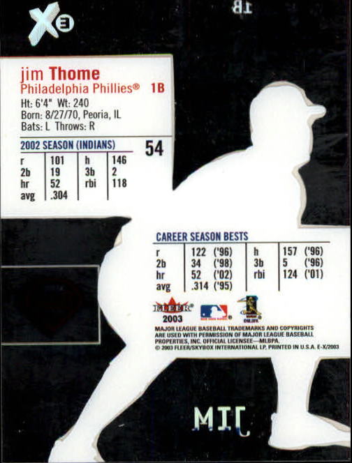 2003 E-X #54 Jim Thome back image