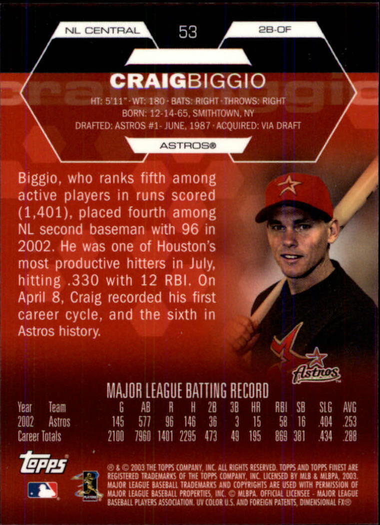 Craig Biggio cards (1990-2023) Astros - You Choose - Bild 211 von 312