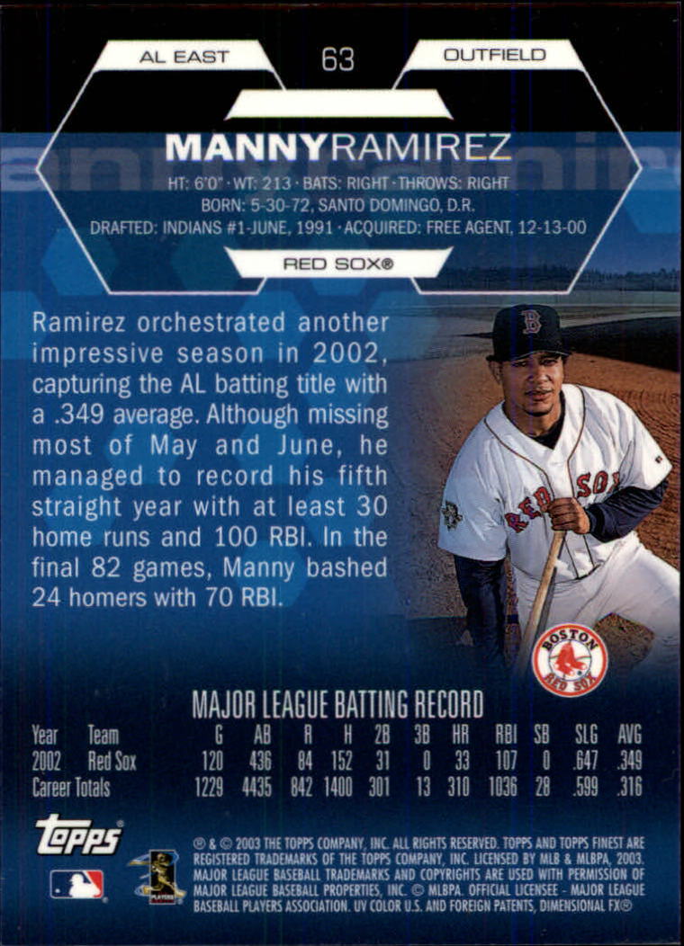 2003 Finest #63 Manny Ramirez back image