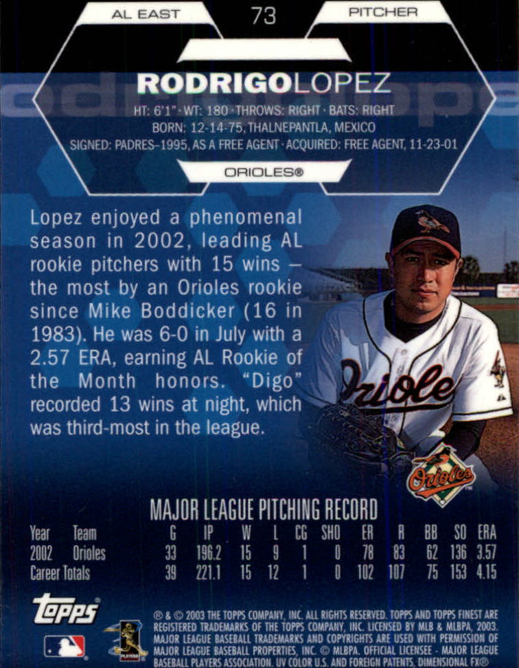 2003 Finest #73 Rodrigo Lopez back image