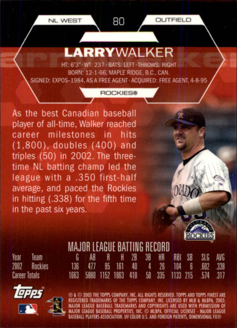 2003 Finest #80 Larry Walker back image