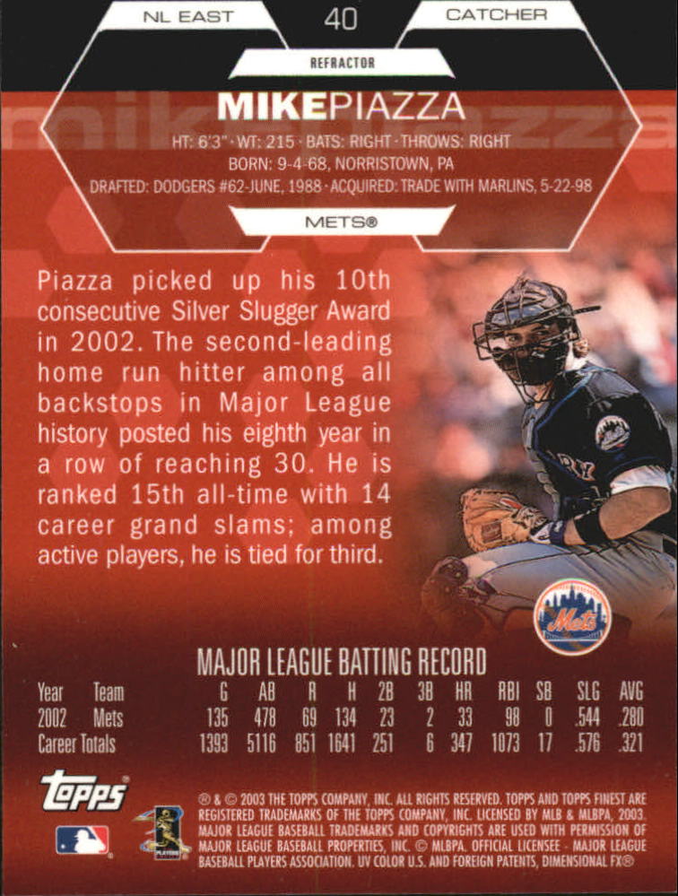 2003 Finest Refractors #40 Mike Piazza back image