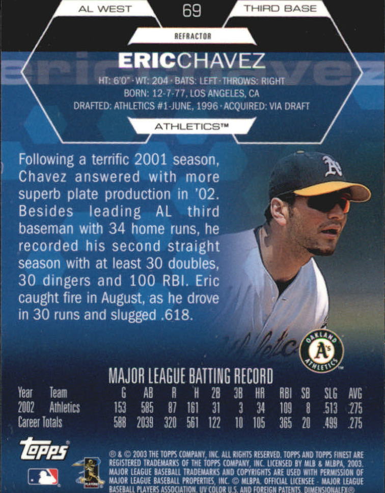 2003 Finest Refractors #69 Eric Chavez back image