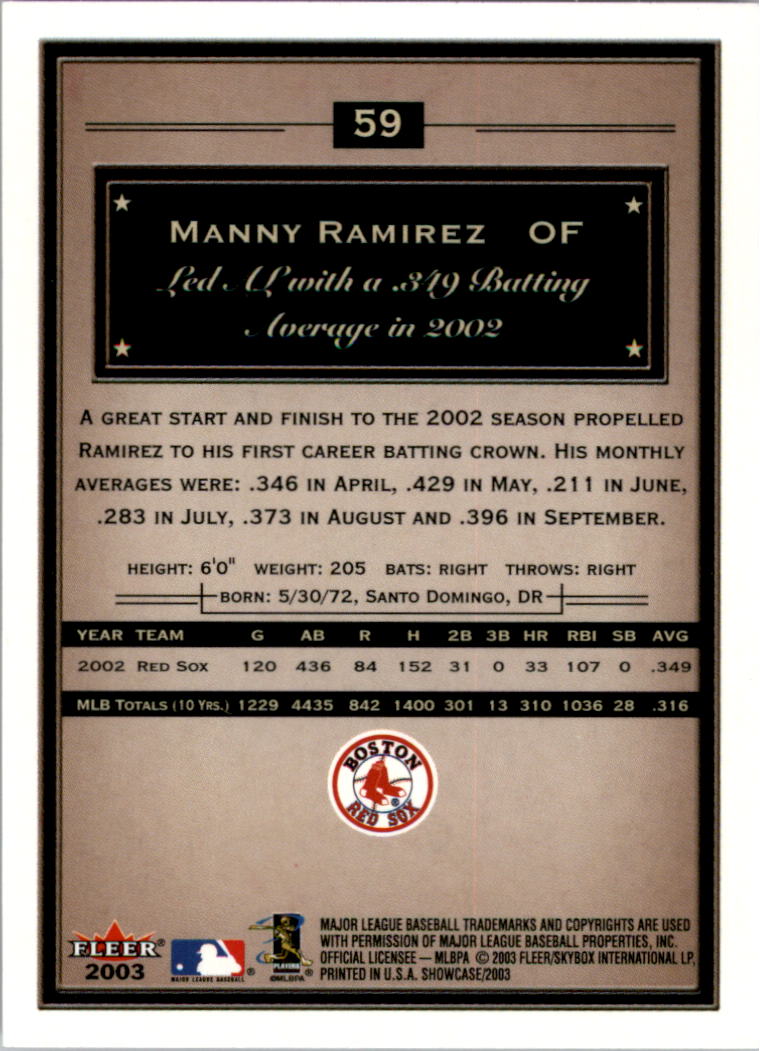 2003 Fleer Showcase #59 Manny Ramirez back image