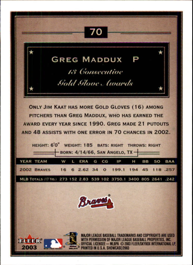 2003 Fleer Showcase #70 Greg Maddux back image