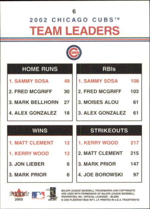 B2168- 2003 Fleer Tradition Baseball Card #s 1-265 -You Pick- 15+ FREE US SHIP - Picture 11 of 487