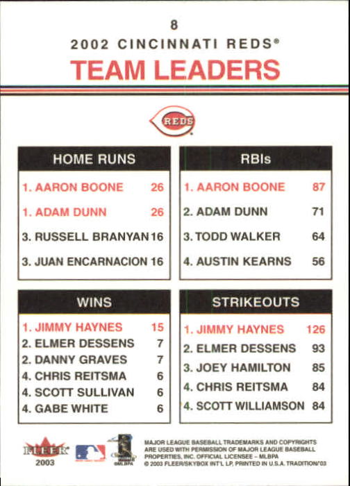 B2168- 2003 Fleer Tradition Baseball Card #s 1-265 -You Pick- 15+ FREE US SHIP - Picture 13 of 487