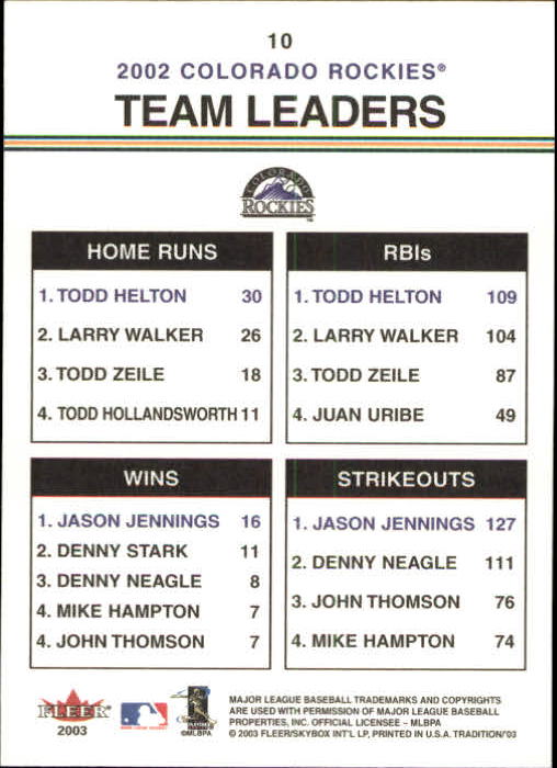 B2168- 2003 Fleer Tradition Baseball Card #s 1-265 -You Pick- 15+ FREE US SHIP - Picture 15 of 487