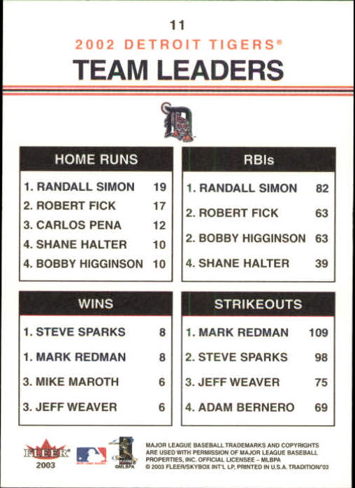 B2168- 2003 Fleer Tradition Baseball Card #s 1-265 -You Pick- 15+ FREE US SHIP - Picture 17 of 487