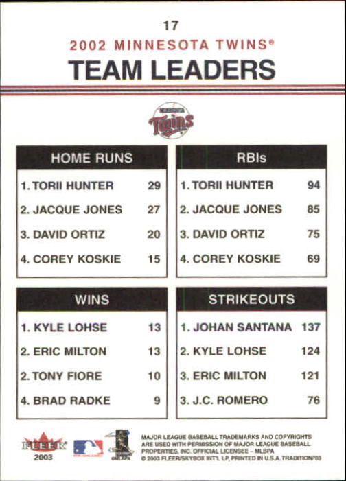 B2168- 2003 Fleer Tradition Baseball Card #s 1-265 -You Pick- 15+ FREE US SHIP - Picture 29 of 487