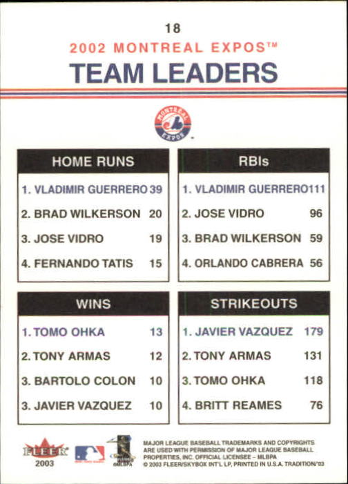 B2168- 2003 Fleer Tradition Baseball Card #s 1-265 -You Pick- 15+ FREE US SHIP - Picture 31 of 487