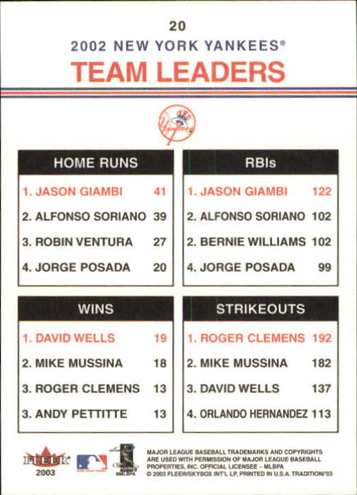 B2168- 2003 Fleer Tradition Baseball Card #s 1-265 -You Pick- 15+ FREE US SHIP - Picture 35 of 487