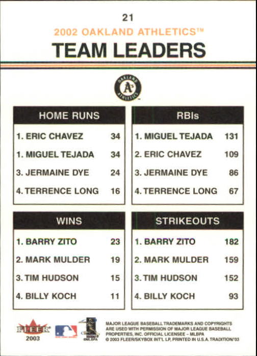 B2168- 2003 Fleer Tradition Baseball Card #s 1-265 -You Pick- 15+ FREE US SHIP - Picture 37 of 487