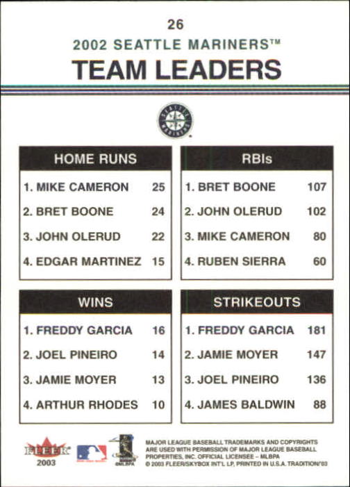 B2168- 2003 Fleer Tradition Baseball Card #s 1-265 -You Pick- 15+ FREE US SHIP - Picture 43 of 487