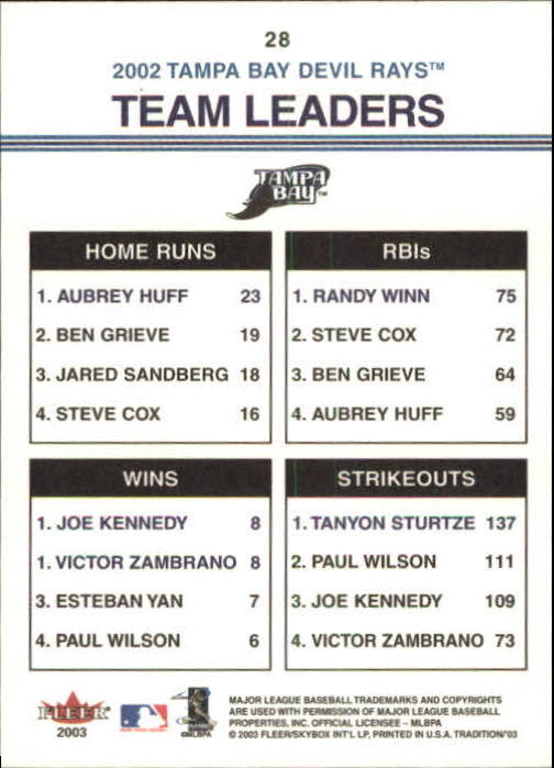 B2168- 2003 Fleer Tradition Baseball Card #s 1-265 -You Pick- 15+ FREE US SHIP - Picture 45 of 487