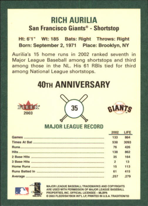 B2168- 2003 Fleer Tradition Baseball Card #s 1-265 -You Pick- 15+ FREE US SHIP - Picture 55 of 487