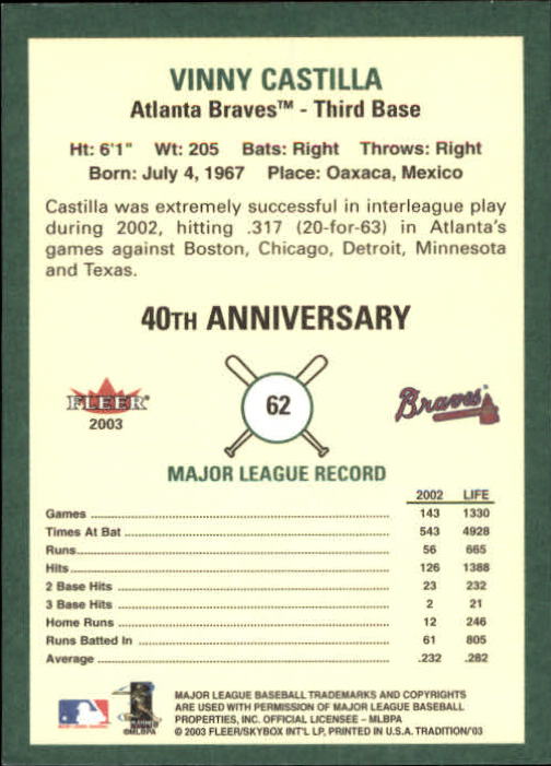 B2168- 2003 Fleer Tradition Baseball Card #s 1-265 -You Pick- 15+ FREE US SHIP - Picture 101 of 487