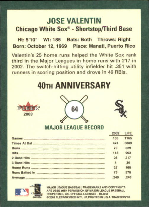 B2168- 2003 Fleer Tradition Baseball Card #s 1-265 -You Pick- 15+ FREE US SHIP - Picture 105 of 487