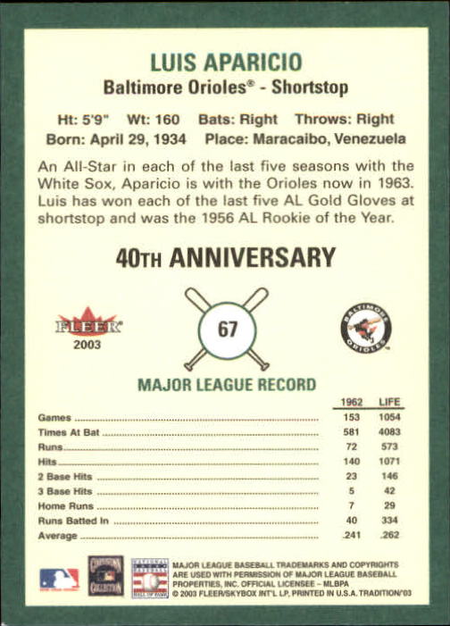 B2168- 2003 Fleer Tradition Baseball Card #s 1-265 -You Pick- 15+ FREE US SHIP - Picture 111 of 487