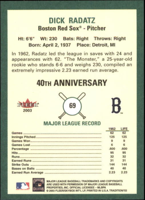 B2168- 2003 Fleer Tradition Baseball Card #s 1-265 -You Pick- 15+ FREE US SHIP - Picture 113 of 487