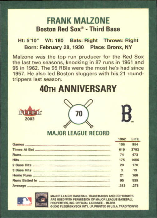 B2168- 2003 Fleer Tradition Baseball Card #s 1-265 -You Pick- 15+ FREE US SHIP - Picture 115 of 487