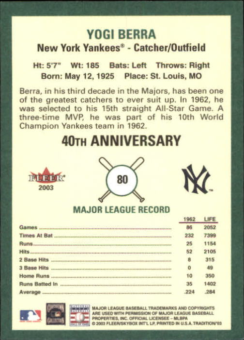 B2168- 2003 Fleer Tradition Baseball Card #s 1-265 -You Pick- 15+ FREE US SHIP - Picture 127 of 487