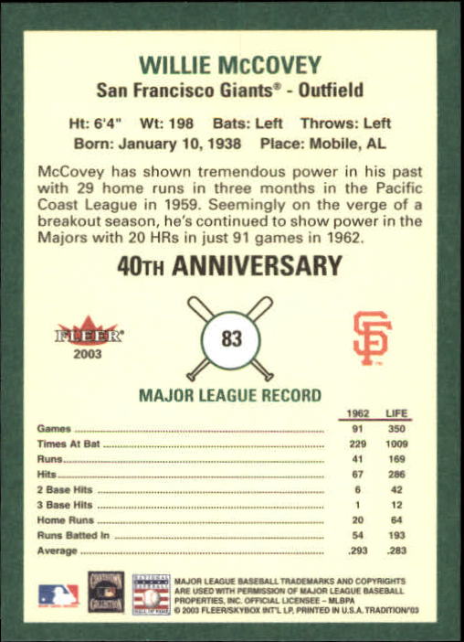 B2168- 2003 Fleer Tradition Baseball Card #s 1-265 -You Pick- 15+ FREE US SHIP - Picture 133 of 487