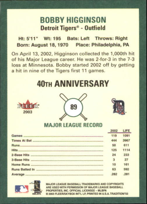 B2168- 2003 Fleer Tradition Baseball Card #s 1-265 -You Pick- 15+ FREE US SHIP - Picture 143 of 487