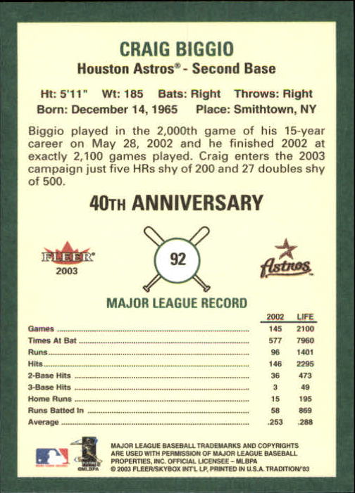 Craig Biggio cards (1990-2023) Astros - You Choose - Bild 217 von 312