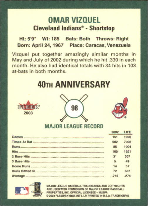 B2168- 2003 Fleer Tradition Baseball Card #s 1-265 -You Pick- 15+ FREE US SHIP - Picture 159 of 487