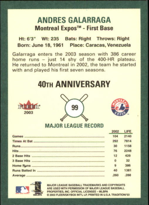 B2168- 2003 Fleer Tradition Baseball Card #s 1-265 -You Pick- 15+ FREE US SHIP - Picture 161 of 487