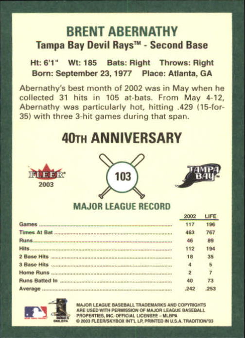 B2168- 2003 Fleer Tradition Baseball Card #s 1-265 -You Pick- 15+ FREE US SHIP - Picture 169 of 487