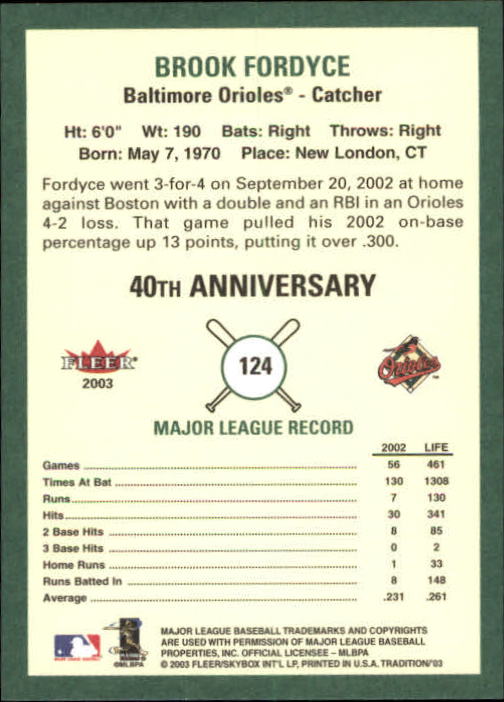 B2168- 2003 Fleer Tradition Baseball Card #s 1-265 -You Pick- 15+ FREE US SHIP - Picture 211 of 487