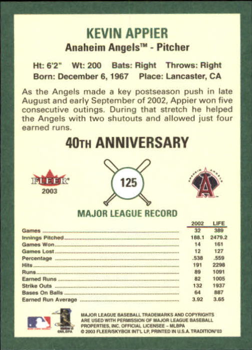 B2168- 2003 Fleer Tradition Baseball Card #s 1-265 -You Pick- 15+ FREE US SHIP - Picture 213 of 487