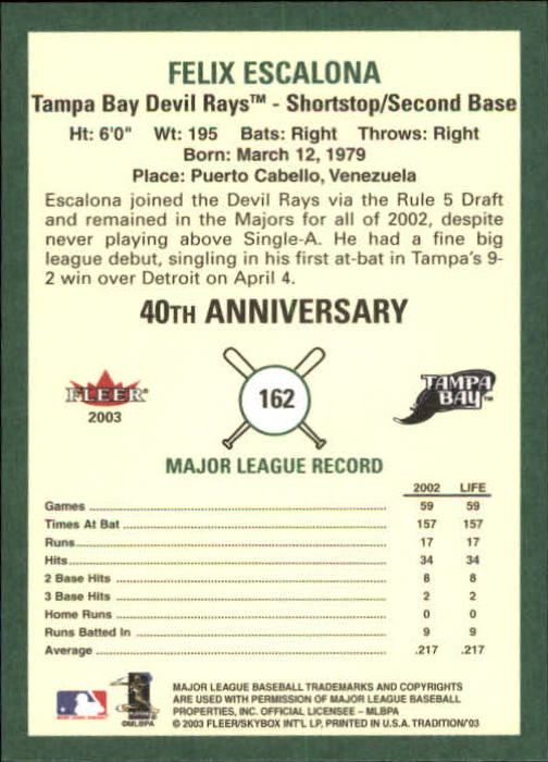 B2168- 2003 Fleer Tradition Baseball Card #s 1-265 -You Pick- 15+ FREE US SHIP - Picture 285 of 487