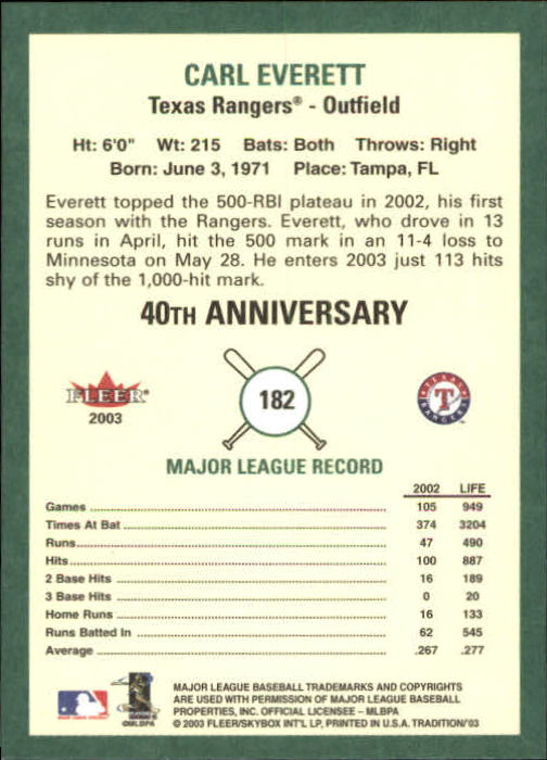 B2168- 2003 Fleer Tradition Baseball Card #s 1-265 -You Pick- 15+ FREE US SHIP - Picture 323 of 487