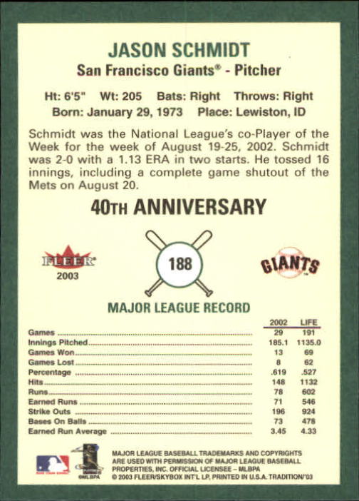 B2168- 2003 Fleer Tradition Baseball Card #s 1-265 -You Pick- 15+ FREE US SHIP - Picture 335 of 487