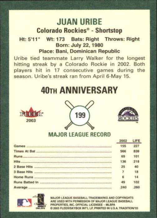 B2168- 2003 Fleer Tradition Baseball Card #s 1-265 -You Pick- 15+ FREE US SHIP - Picture 357 of 487