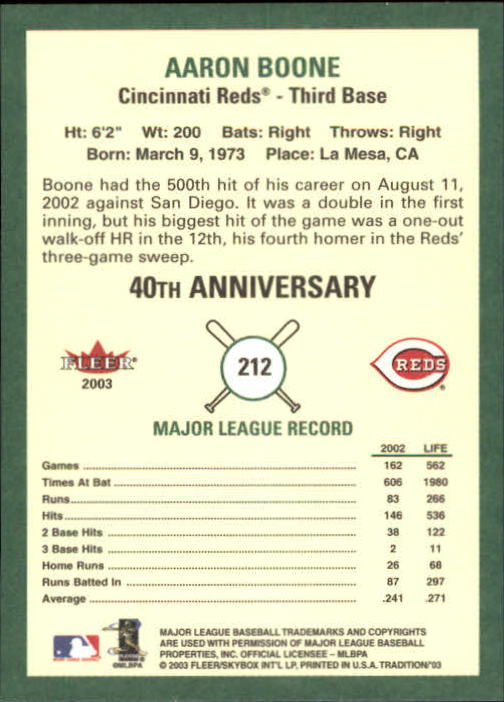 B2168- 2003 Fleer Tradition Baseball Card #s 1-265 -You Pick- 15+ FREE US SHIP - Picture 381 of 487