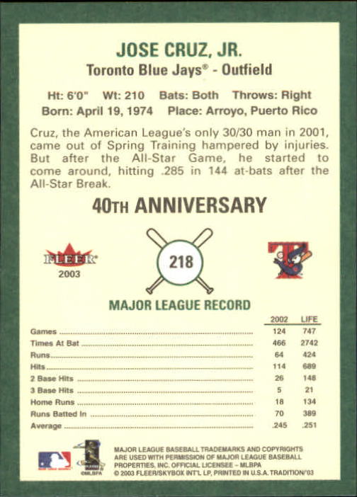 B2168- 2003 Fleer Tradition Baseball Card #s 1-265 -You Pick- 15+ FREE US SHIP - Picture 393 of 487