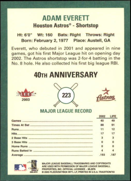 B2168- 2003 Fleer Tradition Baseball Card #s 1-265 -You Pick- 15+ FREE US SHIP - Picture 403 of 487