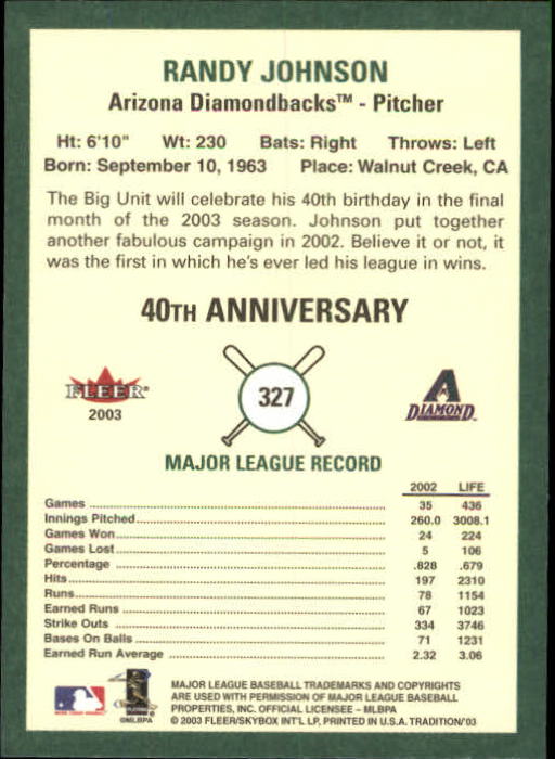 Randy Johnson cards (1990-2024) Mariners D-Backs Yankees Astros - You Choose - Picture 158 of 308