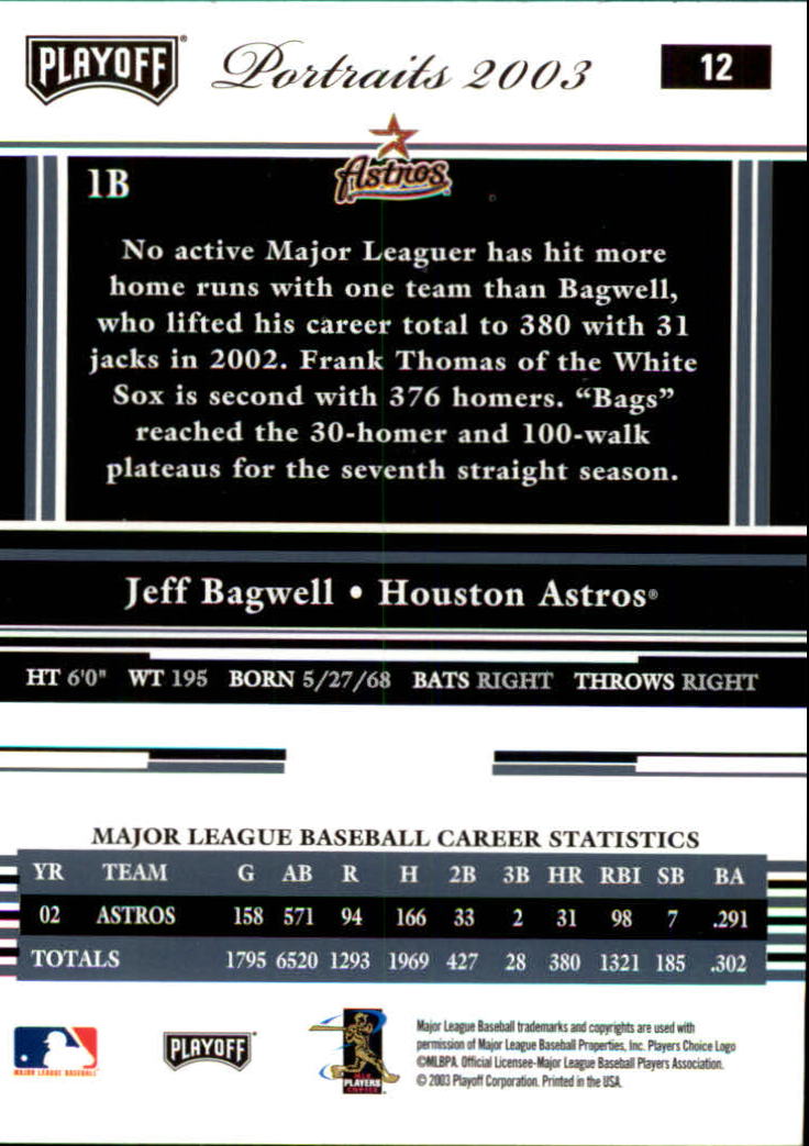 2003 Playoff Portraits Baseball "Main Set" Cards #1 to #144 - Picture 25 of 287