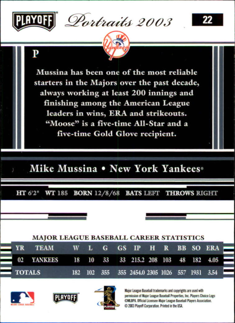2003 Playoff Portraits #22 Mike Mussina back image