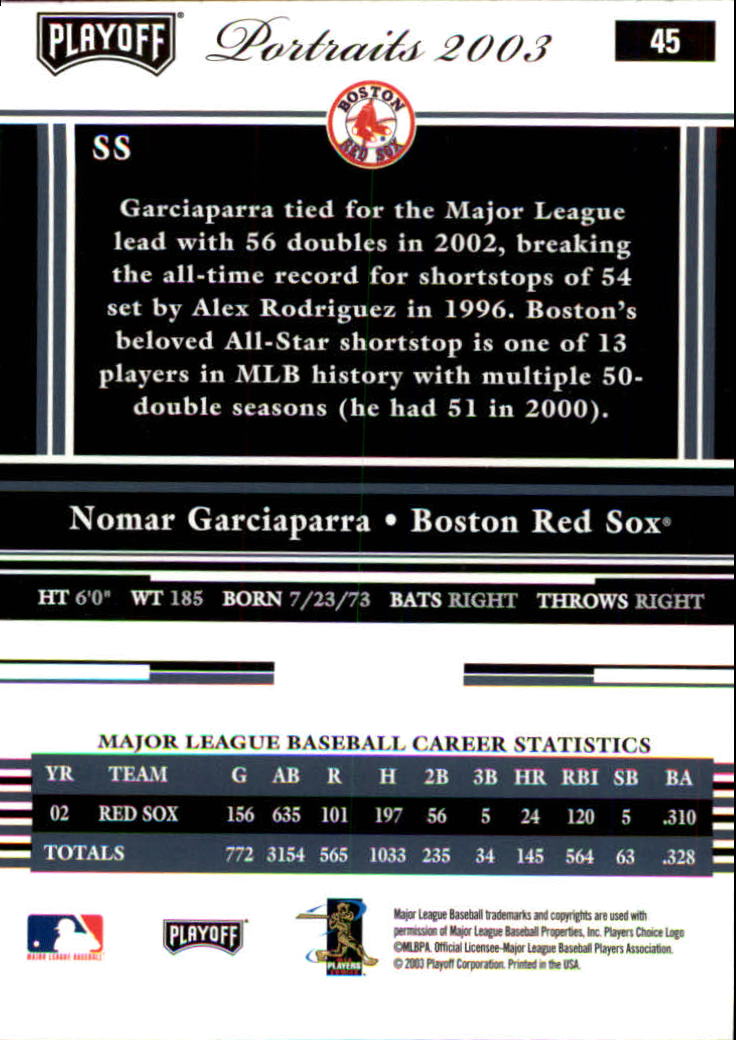 2003 Playoff Portraits Baseball "Main Set" Cards #1 to #144 - Picture 89 of 287